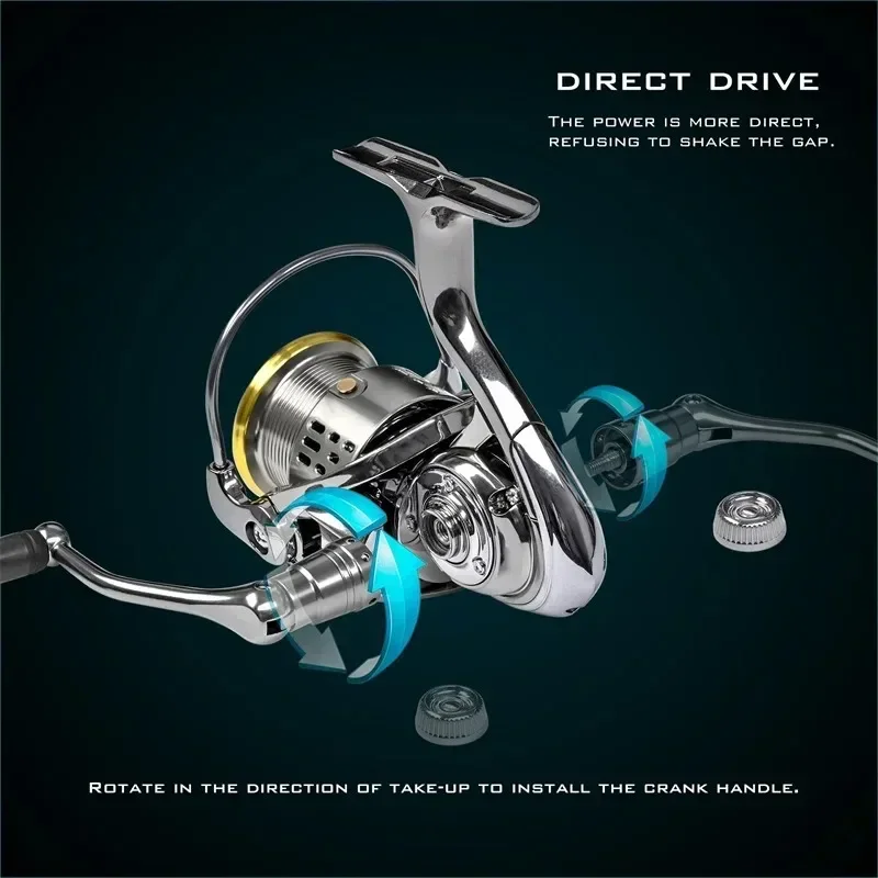 Okuma Volledig metalen roestbe - Abu Garcia Reel Max recensie en prijs