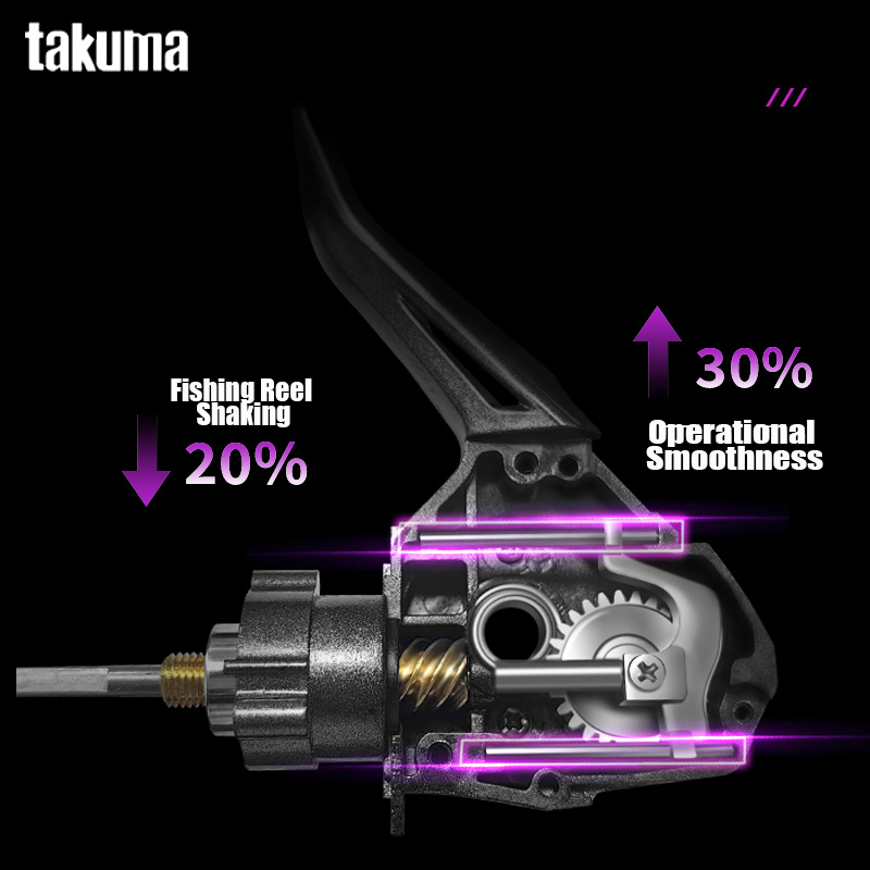 TAKUMA 2025 NIEUWE LINGXI Spin - Kastking Reel Zephyr recensie en prijs
