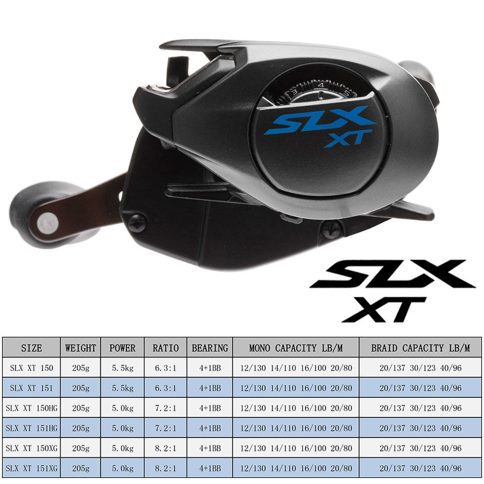 Shimano Baitcasting Reel Slx D - Kastking Reel Zephyr recensie en prijs