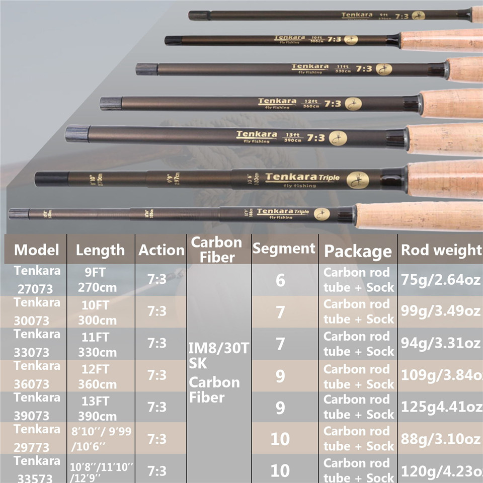 Maximumcatch 9-13FT V-Tenkara  - Fishing Rod Ice recensie en prijs
