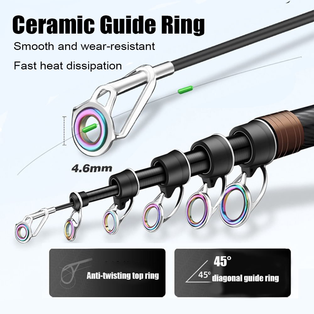 2.1-4.5M Telescopische Surf He - Fishing Rod Surf recensie en prijs