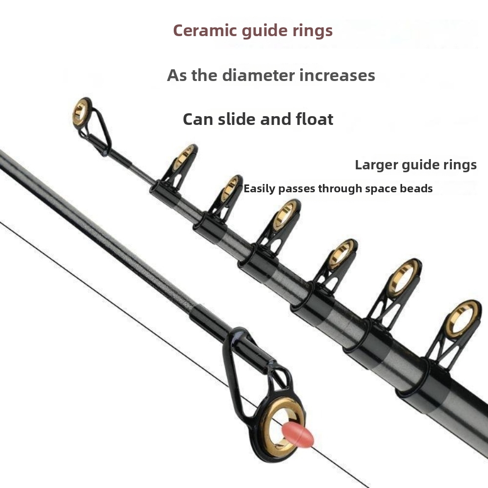30T Carbon Fiber Inklapbare Vi - Fishing Rod Surf recensie en prijs
