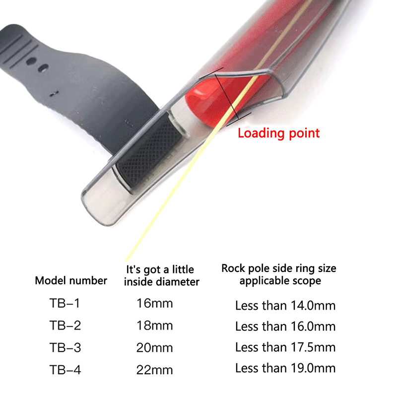 1Pc Transparante Hengel Tip Co - Fishing Rod Building Kit recensie en prijs