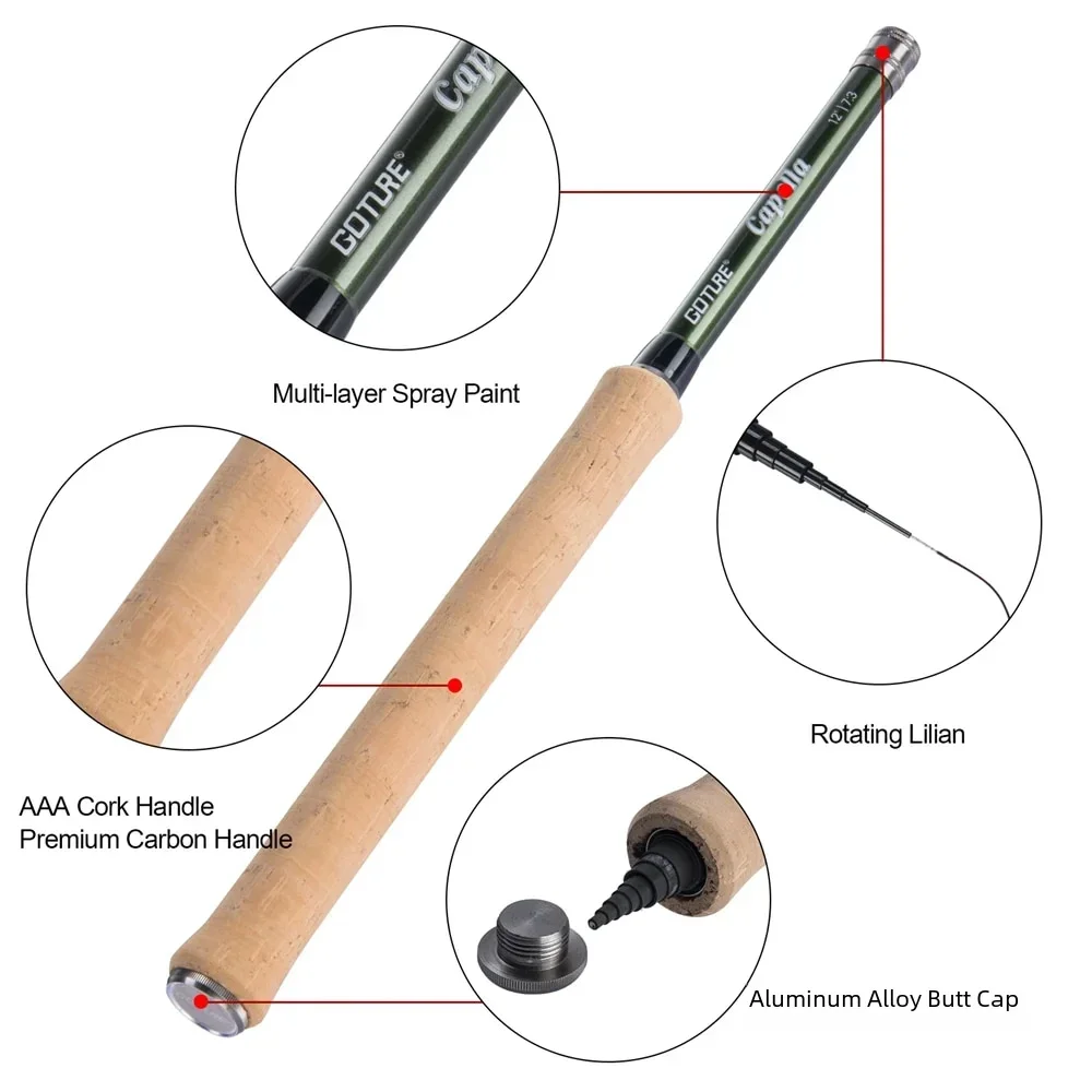 Goture 12FT Klassieke Tenkara  - Fishing Rod Combo recensie en prijs